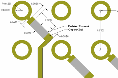 Thin Film Embedded Resistor PCB